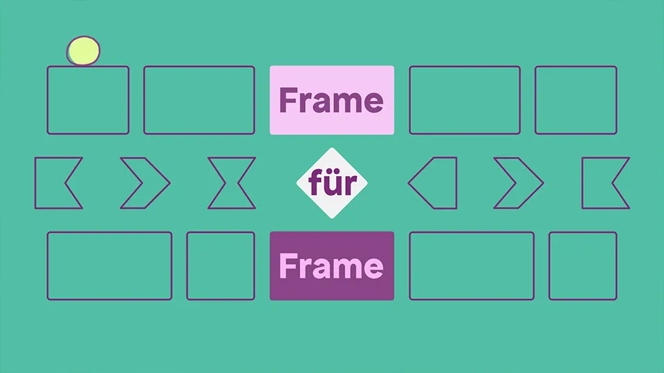 Frame für Frame